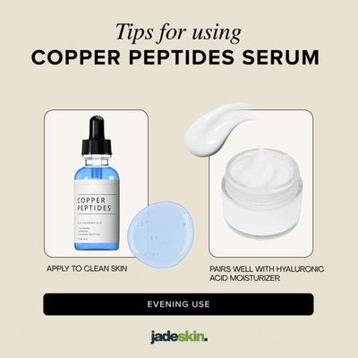 Copper Peptides Serum